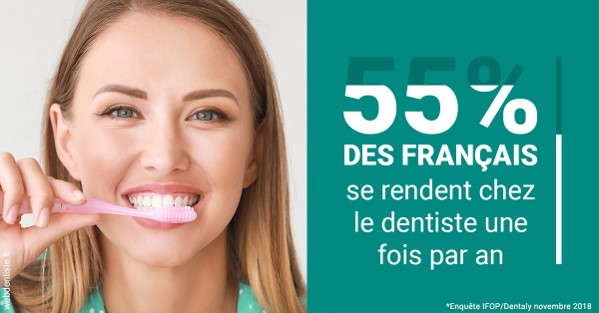 https://scp-chirurgien-dentiste-anais-freckhaus.chirurgiens-dentistes.fr/55 % des Français 2
