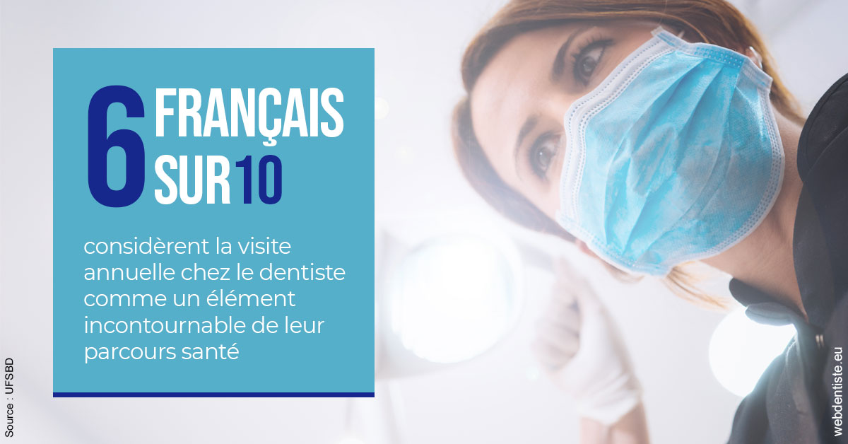 https://scp-chirurgien-dentiste-anais-freckhaus.chirurgiens-dentistes.fr/Visite annuelle 2